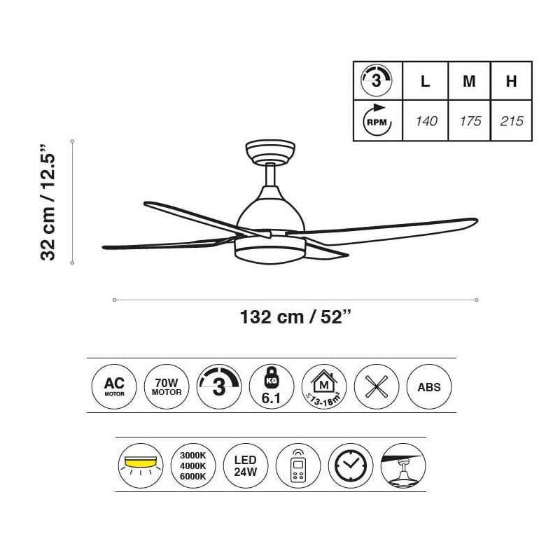 Ventilador de techo Barine LED 24w blanco - Imagen 5