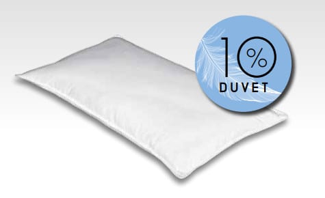 dubet basic